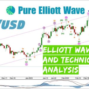 BCH/USD: Elliott Wave and Technical Analysis on 22nd Feb 2023