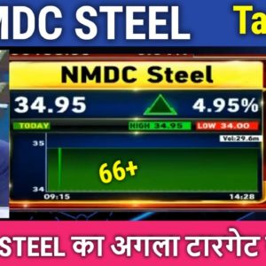 NMDC STEEL fundamental analysis,buy or not,nmdc steel share latest news,nmdc steel target price,