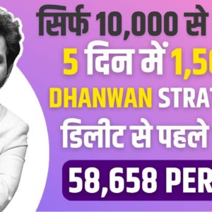 Dhanwan Strategy | Trade Swing | Intraday Trading Strategies | Option Trading Strategies