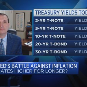 Rising rate backdrop makes Treasurys more attractive than stocks, says market forecaster Jim Bianco