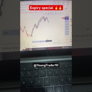Market analysis | Nifty Banknifty Expiry special | #nifty #banknifty #trading #investing #stocks